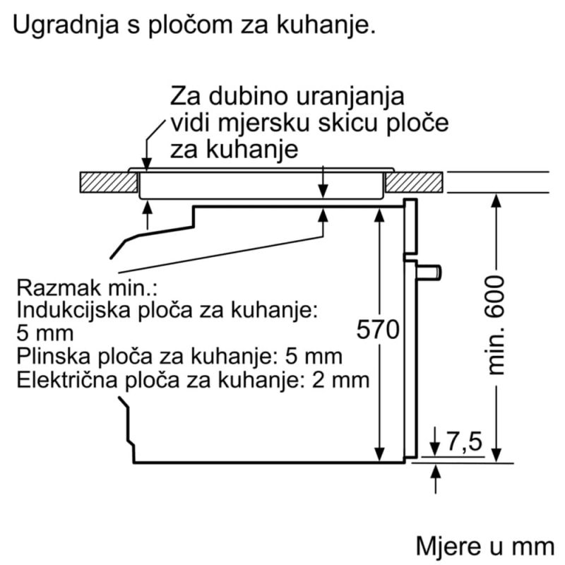 Ugradbena pećnica Bosch HBA573BB1 sema za ugradnju 03